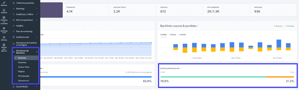 Backlinks no follow dofollow SE Ranking