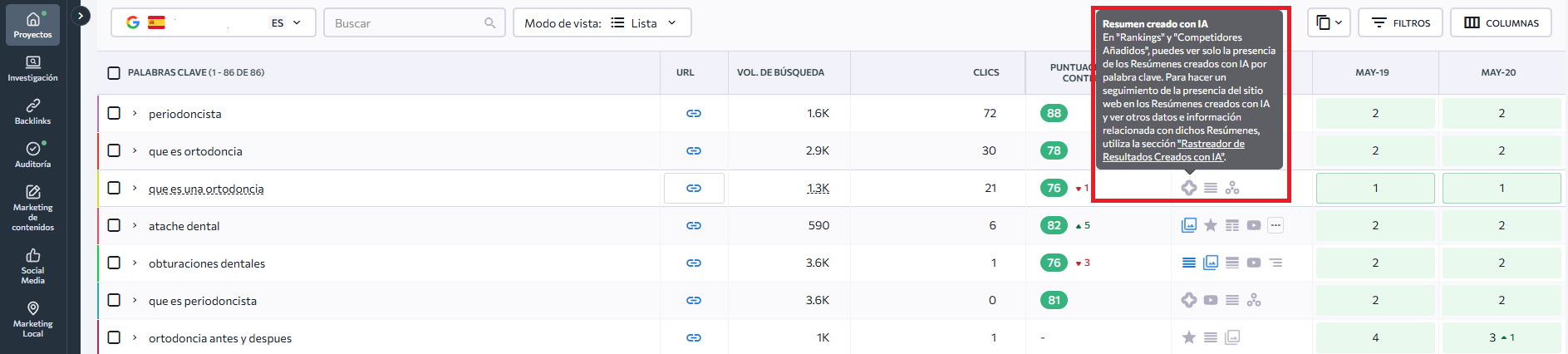 Rastrear resultados AI Overviews SE Ranking